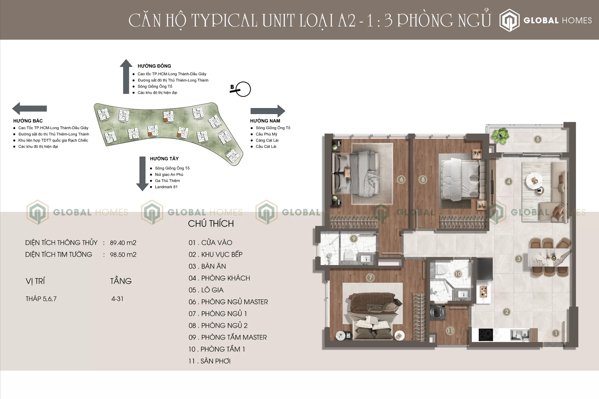 3 phong ngu the prive globalhomesvn.com 01